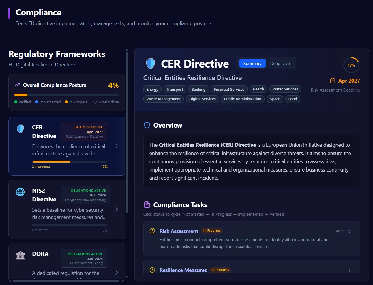 IRIS Software Dashboard for CER Compliance